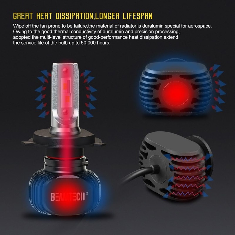 BEAMTECH H-4 Bulbs, S1 Series 900-3 Fanlsess 300% Brighter 6500K