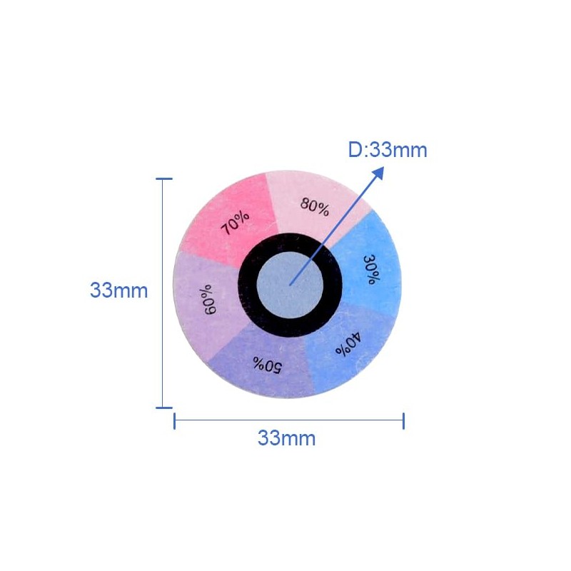 10PCS 2-Way Humidity Indicator Card,RH Indicator Card D33MM