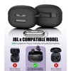 AGENTNANO [3 in 1] for Raycon Everyday Earbuds(2024 Edition) Case