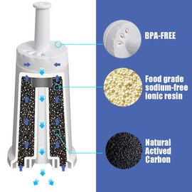 BES008 Sage Barista Express Water Filter Pack of 12, Compatible with Sage Water Filter Replacement for SES008 SES810 SES875 SES880 SES920 SES980 SES990