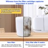 4 Pack Mesh Humidifier Replacement Filter Compatible with Canopy Bedside