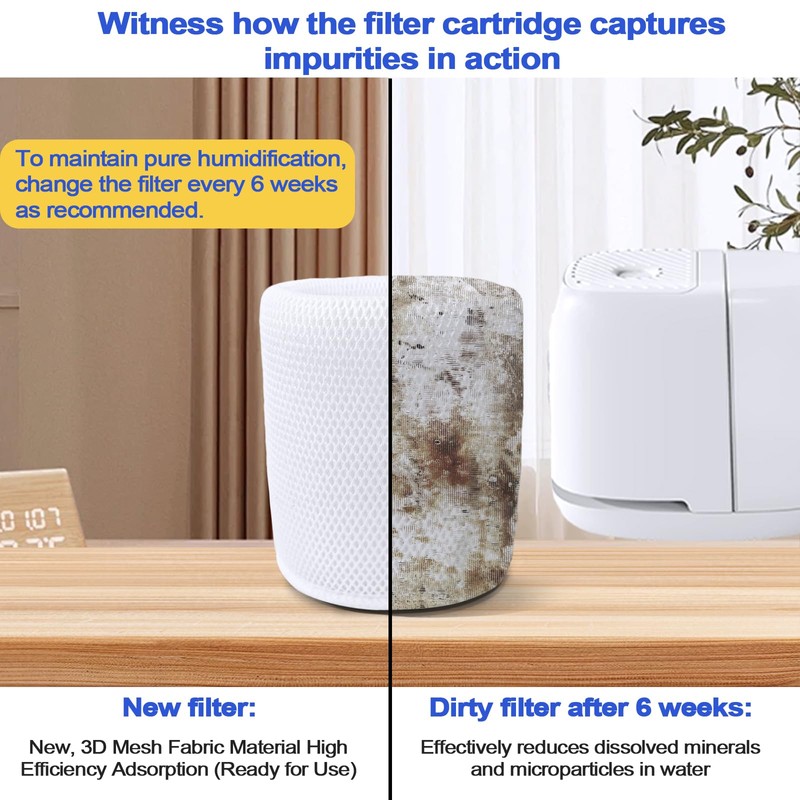 4 Pack Mesh Humidifier Replacement Filter Compatible with Canopy Bedside