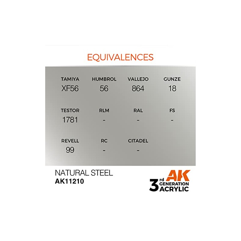 AK Interactive 3rd Gen Metallic Natural Steel 17ml