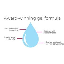 Novashine Teeth Whitening Gel Syringe Refill Pack 2X 5ml Syringes, No Sensitivity, Use with Novashine LED Light