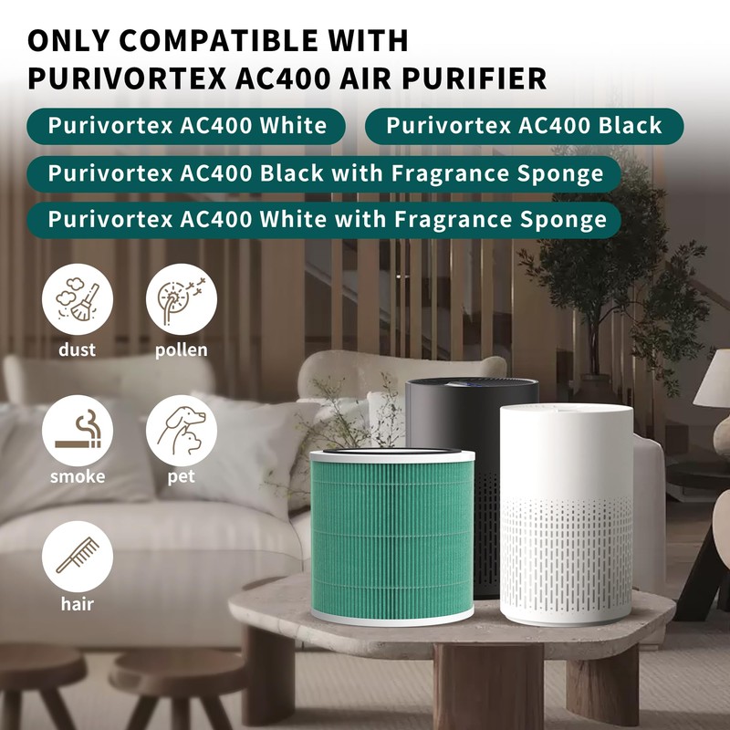 AC400 Replacement Filter Compatible with Purivortex AC400 Air Cleaner Purifier,