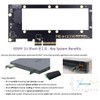 chenyang NVMe Ruler EDSFF SSD to PCI-E 4.0 X4 Host