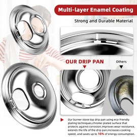 MP22YA Electric Burner Element Replacement and W10196405 W10196406 Silver Drip Pan Set by Fetechmate Compatible with May-tag Ken-more Whirl-pool Electric Stove Burner Elements Includes cleaning cloth