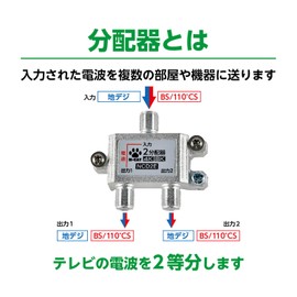 N-CAT NCD2E-PP Antenna Divider, 2 Splitter, Single Terminal, For Indoor Use, 4K8K Compatible,