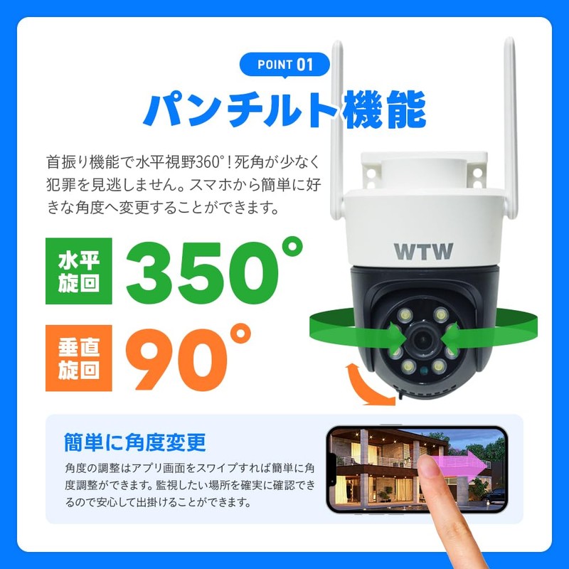 WTW Tsukamoto Wireless Goma-chan S2 Security Camera Surveillance Camera Wireless