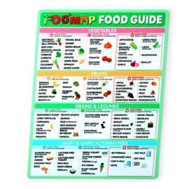 FODMAP Chart Fridge Magnet, Food Guide Gut Health Meal Planner List Low FODMAP Cheat Sheet IBS Diet Chart Refrigerator Magnet Nutritional Poster for Healthy Eating