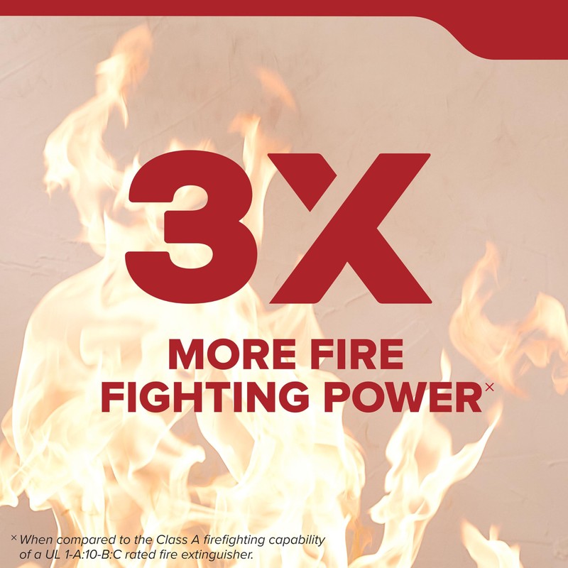 Kidde Multipurpose Fire Extinguisher for Home, Office, Dorm, Residential 3A40BC