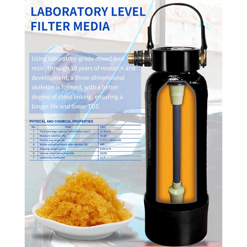Filterelated Spotless Water System.Car Wash System,Deionized Water System for RV,