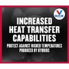 Valvoline Hybrid Vehicle Full Synthetic Automatic Transmission Fluid ATF 1