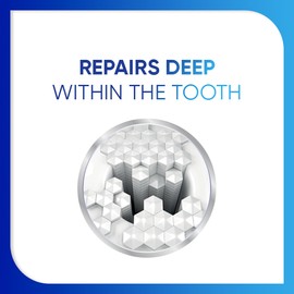 Sensodyne Toothpaste, Repair and Protect, Deep Repair, Lasting and Daily Sensitivity Protection, Original,100g x 1