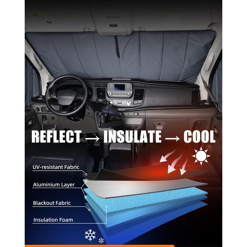 MELIPRON Insulated Blackout Window Cover Fit for Ford Transit 2015-2025,
