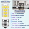 E17 LED Bulb Dimmable,E17 Intermediate Base,T7 4W 40W Incandescent Equivalent,Daylight