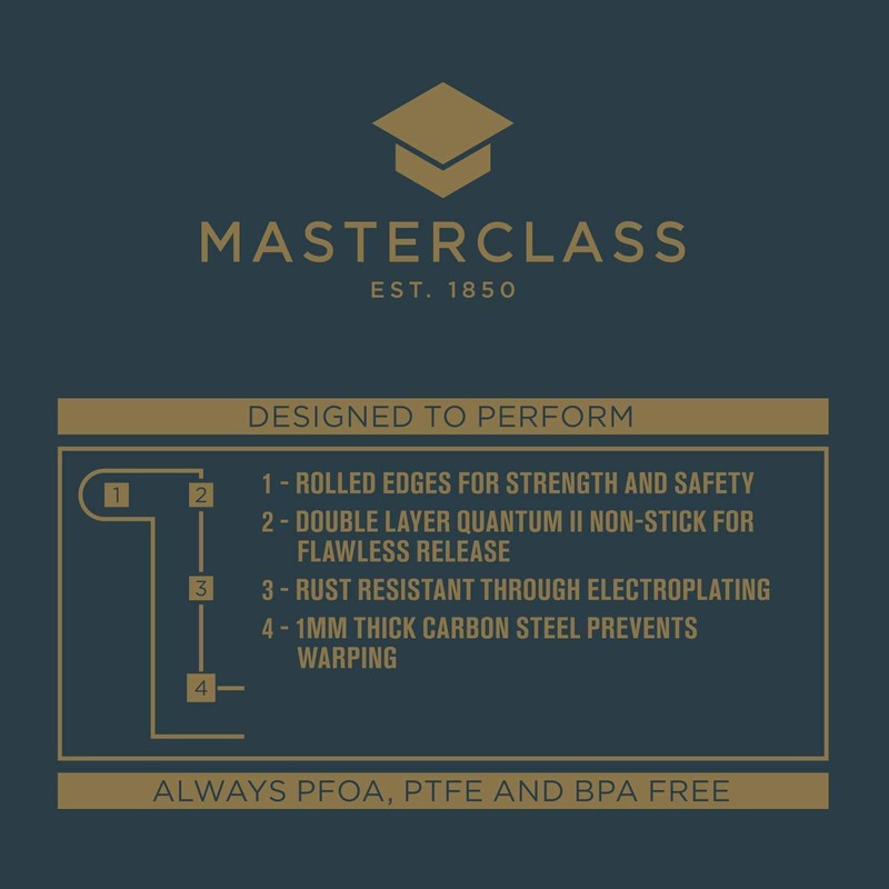 MasterClass Antihaftbeschichtetes Backblech für Törtchen mit 4 Mulden, lose Böden,