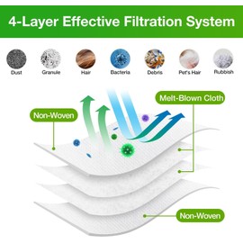 VBN 26 Pack Replacement Roomba Vacuum Bags, Compatible with iRobot Roomba 104 105 405 504 505 705 Combo 10 Max, i7+ i3+ i4+ i6+ i8+ j7+ s9+, i s j Series, All Clean Base Automatic Dirt Disposal Bags