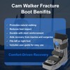 M PAIN MANAGEMENT TECHNOLOGIES Cloud Walker | Walking Boot for