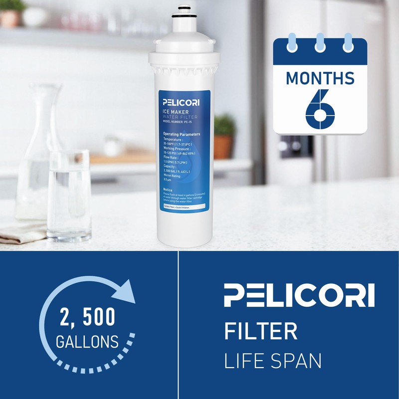 Ice O Matic IOMQ Water Filter for IFQ1 and IFQ2