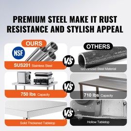 Happybuy 24x36x38 Inch Stainless Steel Work Table, Heavy Duty Food Prep Table with 4 Wheels & 3 Adjustable Shelves, Commercial Kitchen Workstation, Silver