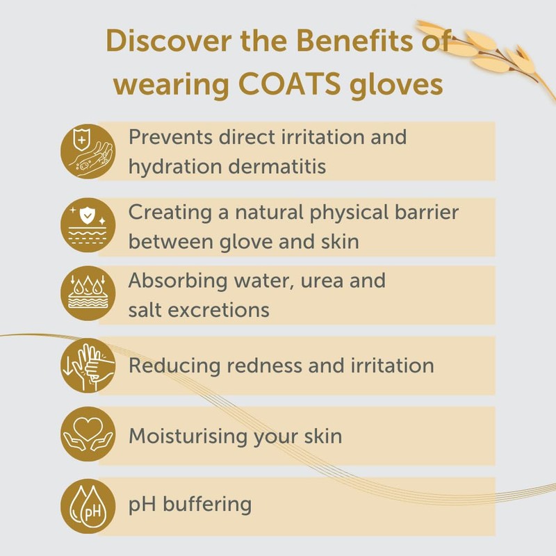 GloveOn COATS Latex Disposable Gloves (Medium, 100, count)