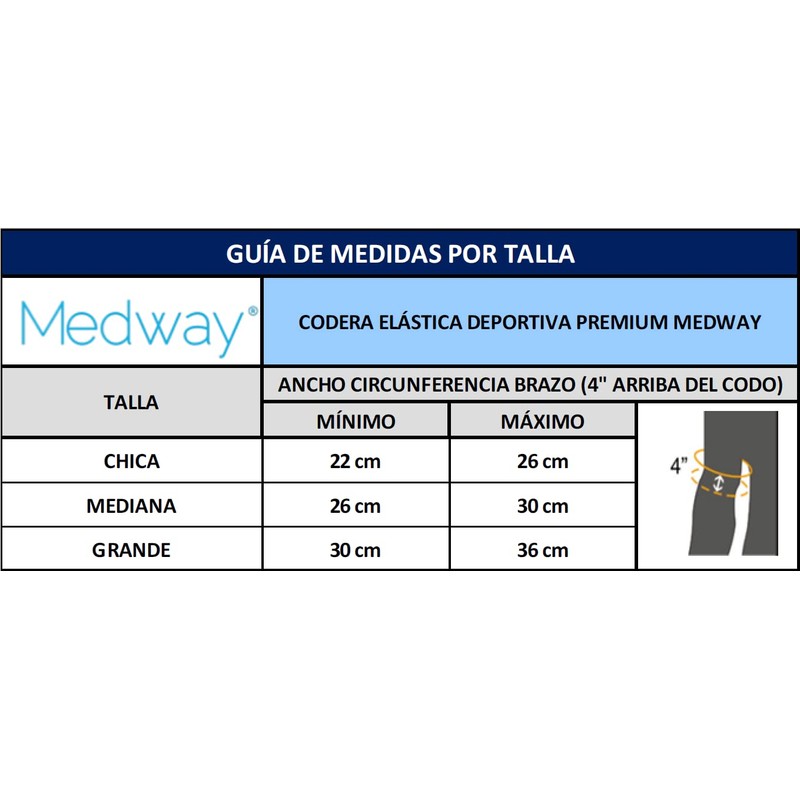 MEDWAY | Codera Elástica Deportiva Premium Color Negro - Azul