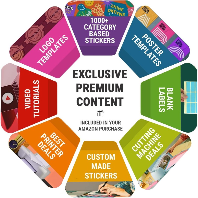 Premium Semi-Clear Sticker Paper - 30 Sheets - A4 -