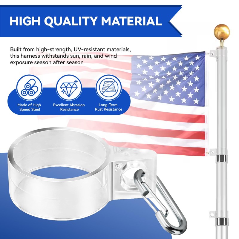 FKBYM Bottom Flag Harness, for 15 & 20 ft Ground