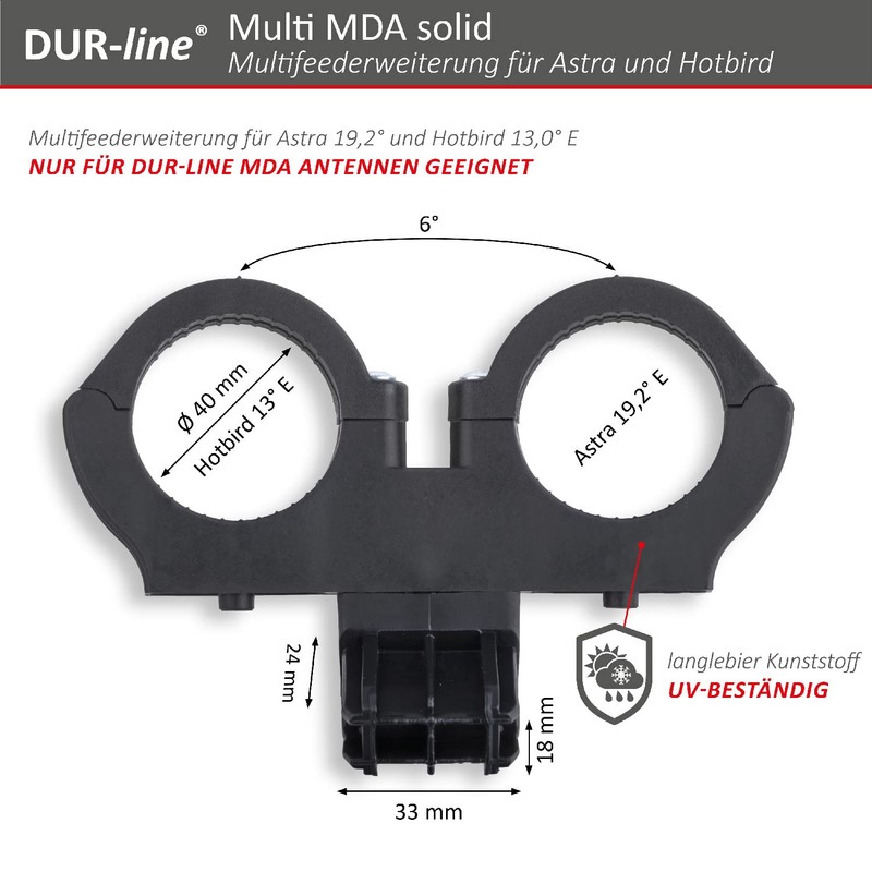DUR-line Multi MDA Solid Multifeeder Extension