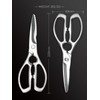 SimCoker Kitchen Scissors Forged Stainless Steel, Dishwasher Safe, Household Scissors,