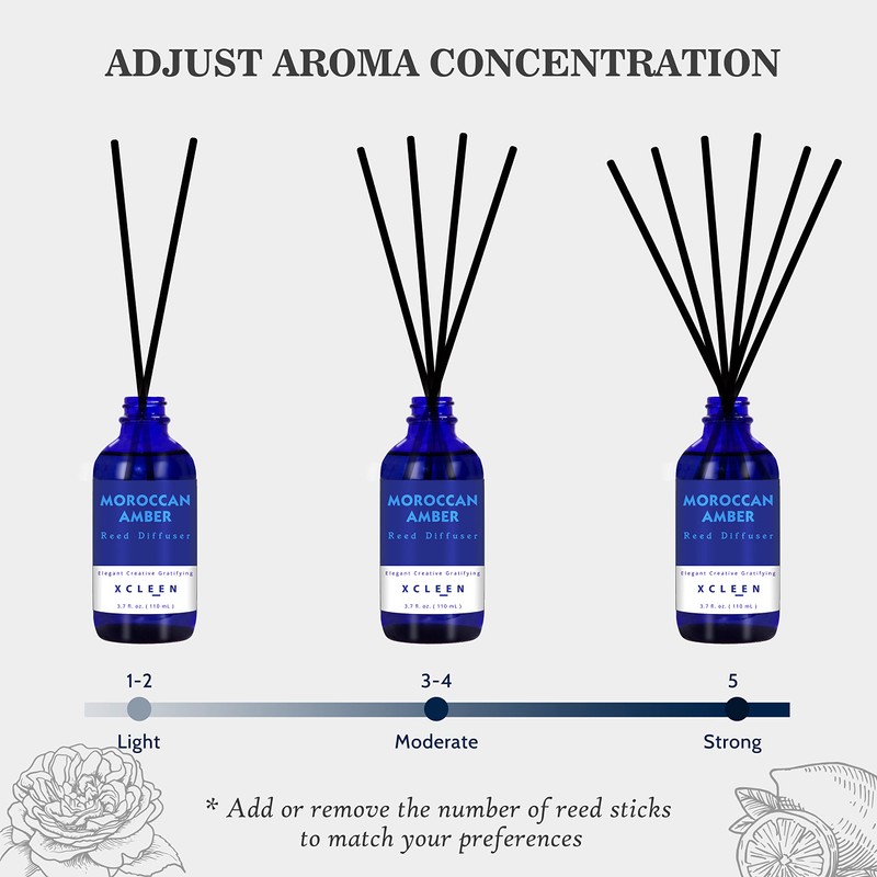 Xcleen Reed Oil Diffuser Set, Fragrance Diffuser - Floral Notes, Vanilla,