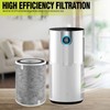 Senowi 2 PCS HP201 HP202 Replacement Filter Compatible with Shark