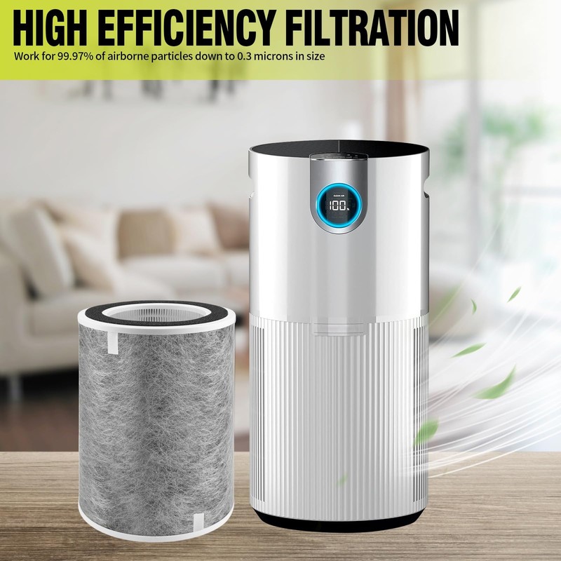 Senowi 2 PCS HP201 HP202 Replacement Filter Compatible with Shark