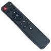 New C800S Projector Remote Control Replacement fit for Mini Projector