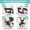 Dog Carrier Backpacks, Adjustable Dog Backpack Carrier, Legs Out Easy-fit