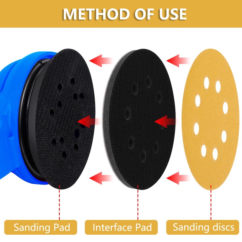 STEBRUAM 2 Pcs Soft Sponge Interface Pad Sanding Pad 8