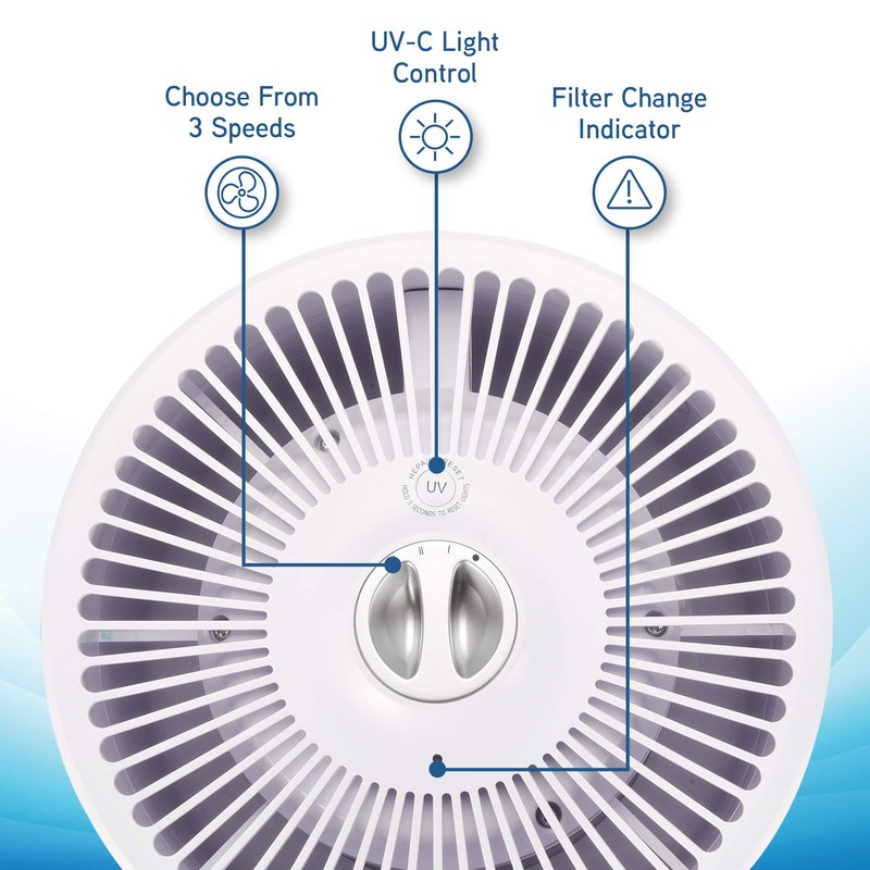 GermGuardian Air Purifier for Home 360° HEPA Filter, for Wildfire