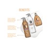 Salon In Recamier Hydra Repair Hair Kit | Shampoo, Conditioner