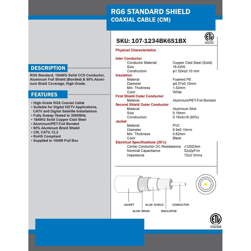 RG6 Standard Shield Bulk Coaxial Cable, White, 1000ft, 75 Ohm,