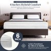 Aylas Furniture 6 Inch Full Size Mattress - High Density