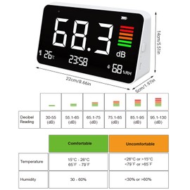 5-in-1 Decibel Meter,Digital Sound Level Meter 30-130db,8.5" LED Display Desktop Noise Time Temperature Humidity Meter for Classroom, Studio, Home, Factory