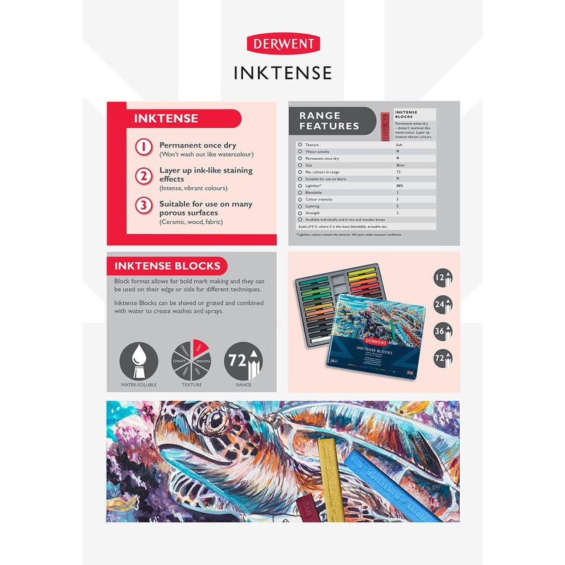 Derwent Watercolour Collection Sampler Kit, Painting & Drawing, Drawing Set