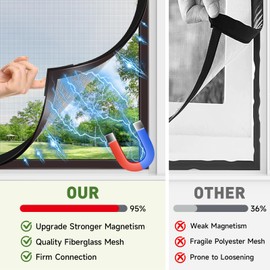 HOFUDON Window Screen Adjustable Magnetic Window Screen Replacement Max 39” x 59”, DIY Fiberglass Mesh Window Screens for House Windows Black Frame Grey Mesh