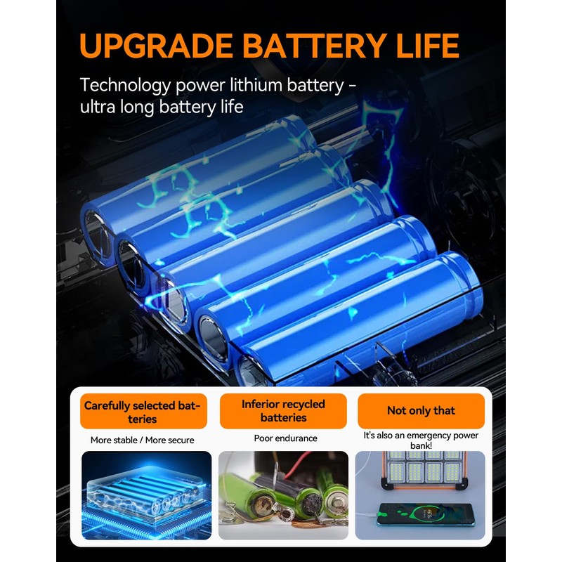 Multifunction Rechargeable Emergency Light with Stand - Solar Portable Work