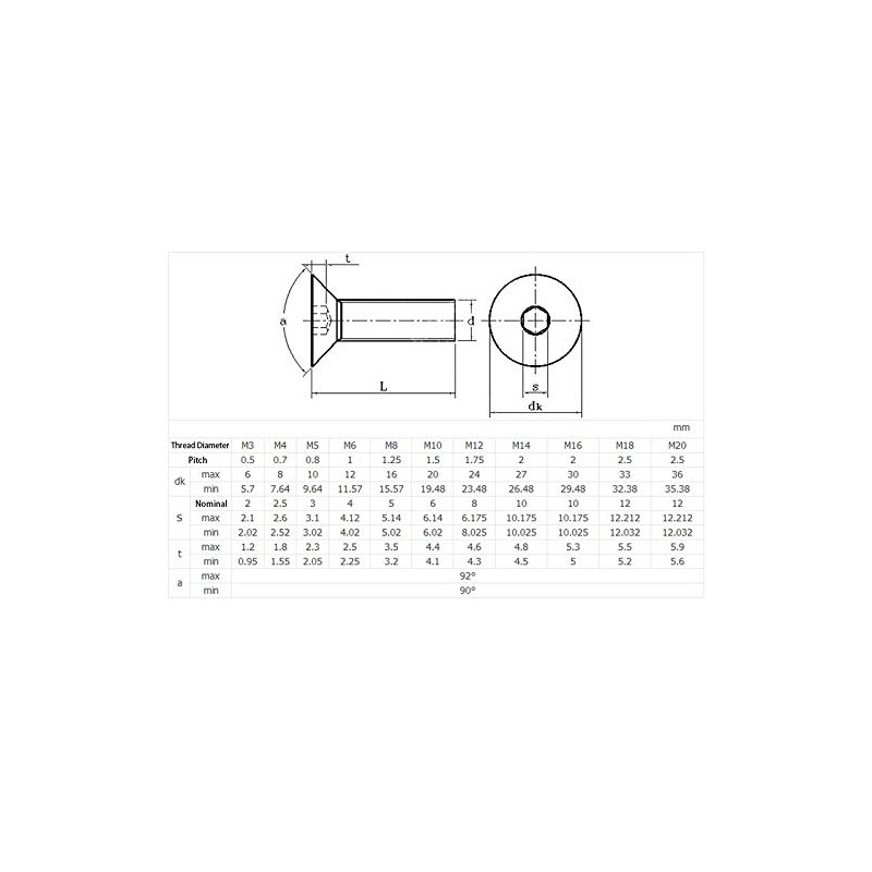 Machine Hex Socket Countersunk Screws 20 Pcs Hex Socket Flat