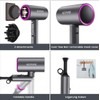 NEXPURE Hair Dryer, 1800W Professional Ionic Hairdryer for Hair Care,