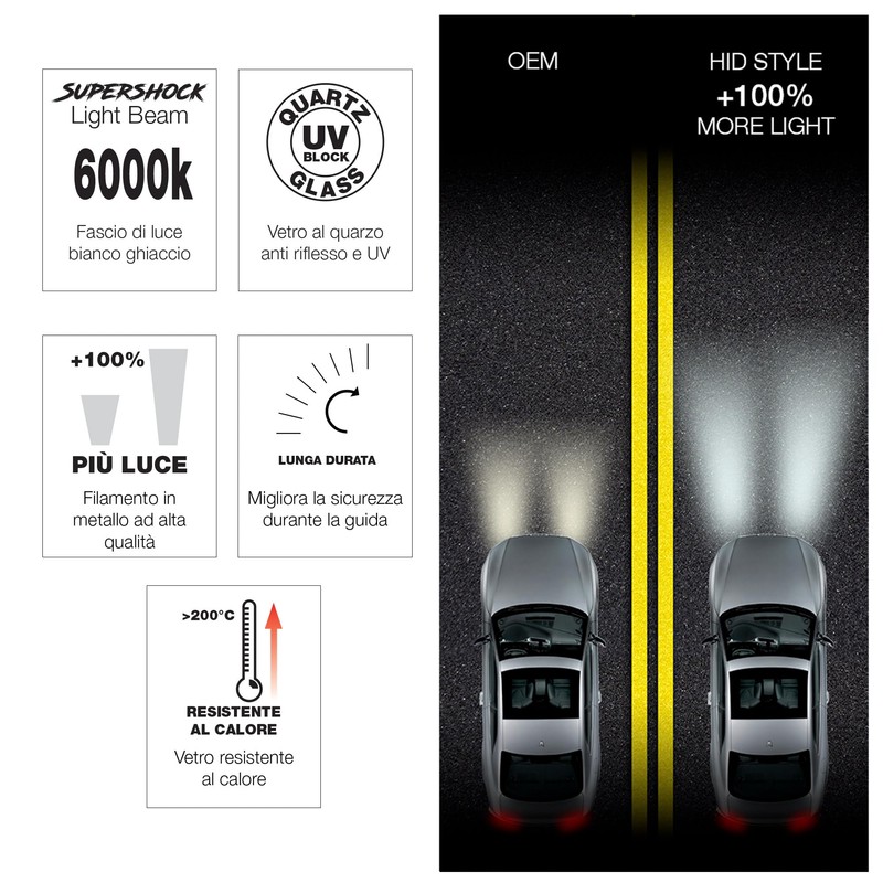 Simoni Racing HS1 Halogen Bulb H1