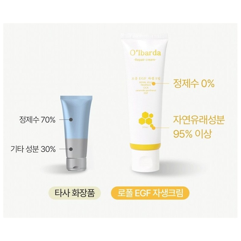 본사 올바르다 EGF 시카 판테놀 세라마이드 점뺀후관리 자생크림, 50g, 1개