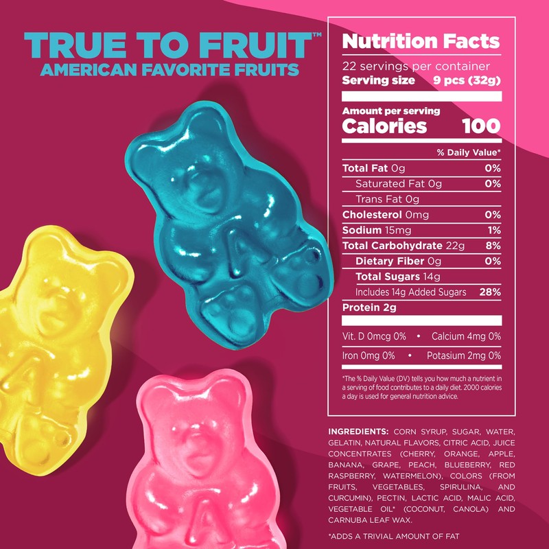 Albanese World's Best True to Fruit – American Favorite Fruits